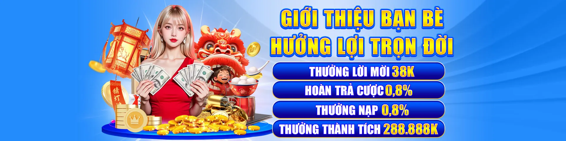 Nền tảng Ricwin đăng nhập an toàn và bảo mật