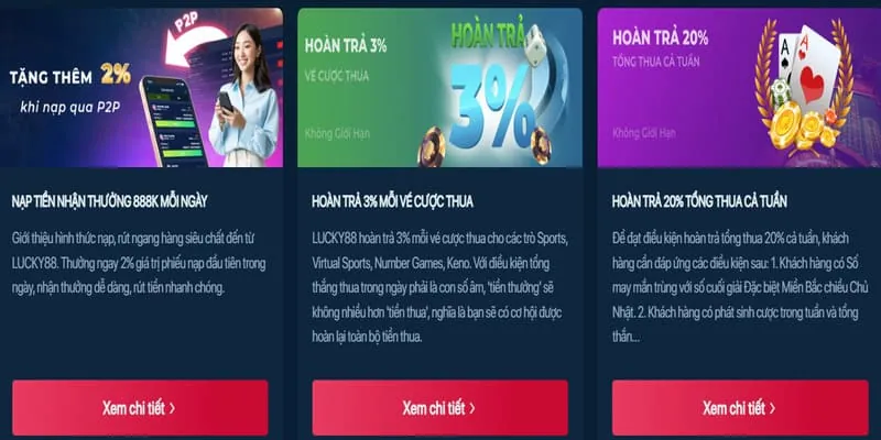 Các mẹo bảo mật tài khoản Ricwin hiệu quả